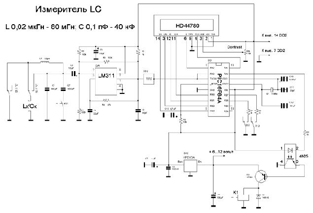 LC-meter FREE project