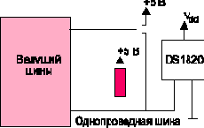 Термометр не содержит внутреннего источника,